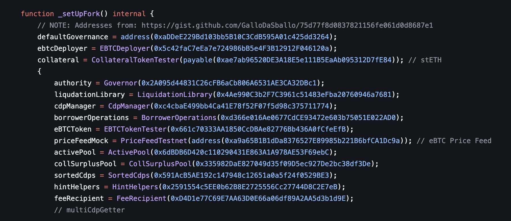 Dynamic Replacement Addresses