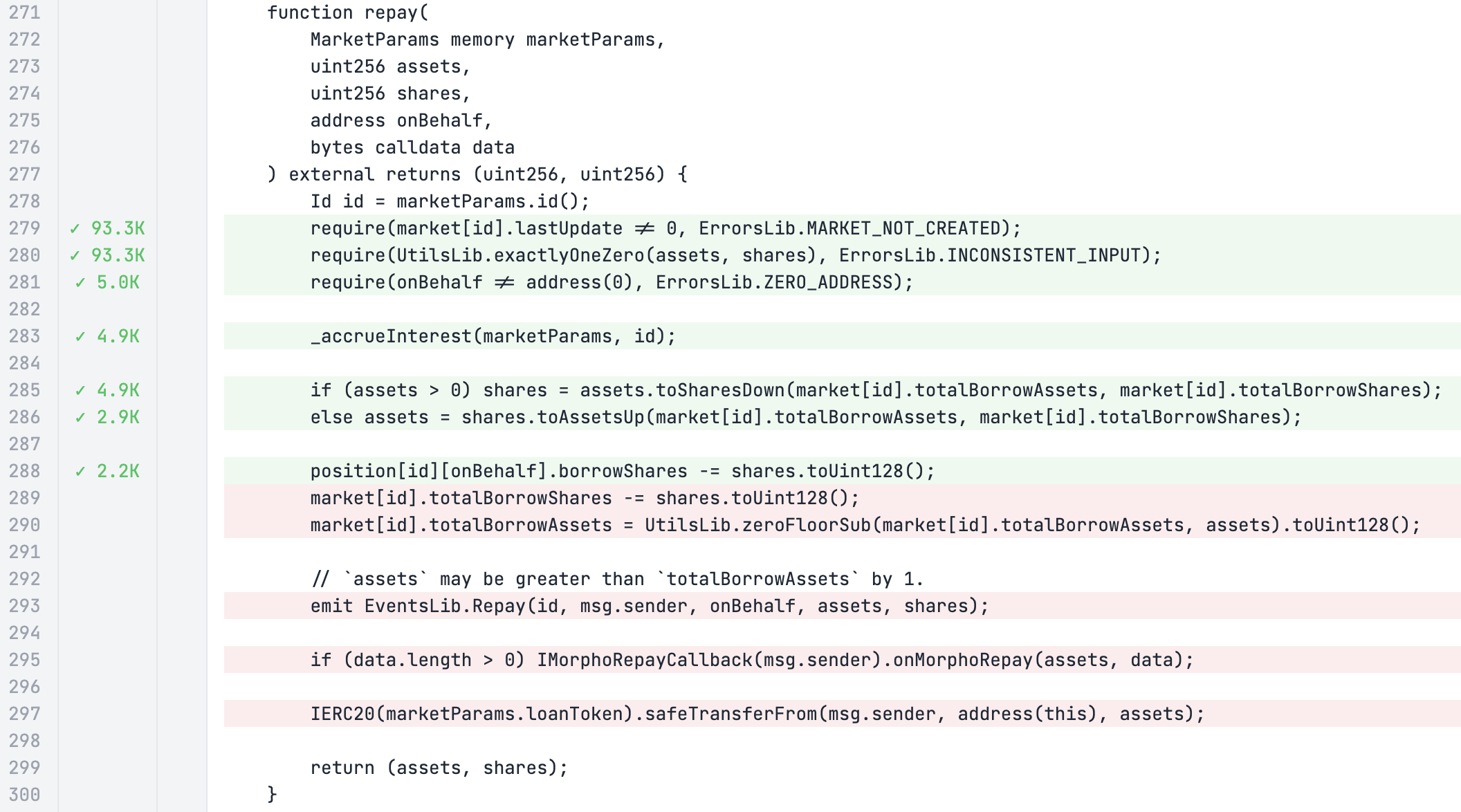 Repay Underflow Coverage