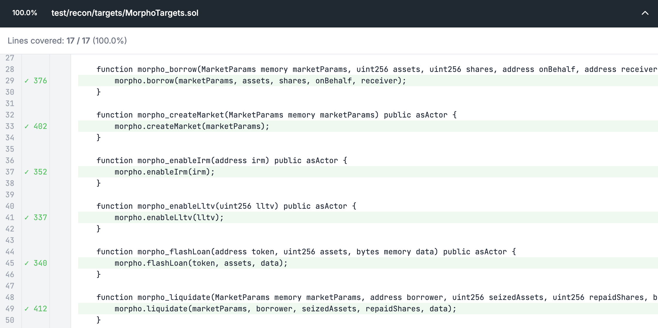 Target Functions Coverage